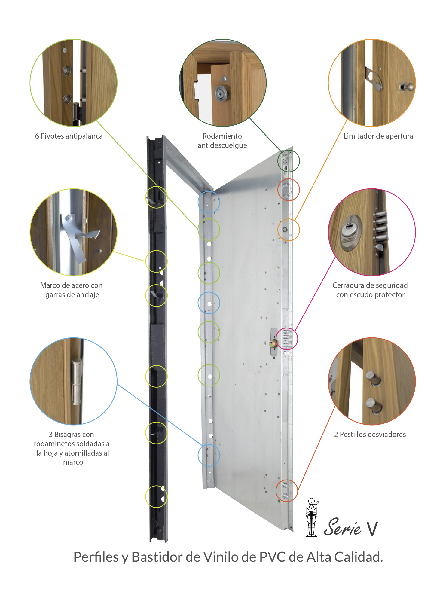 Puerta de entrada acorazada serie V fresada roble / interior liso roble apertura izquierda 206x89cm - 7