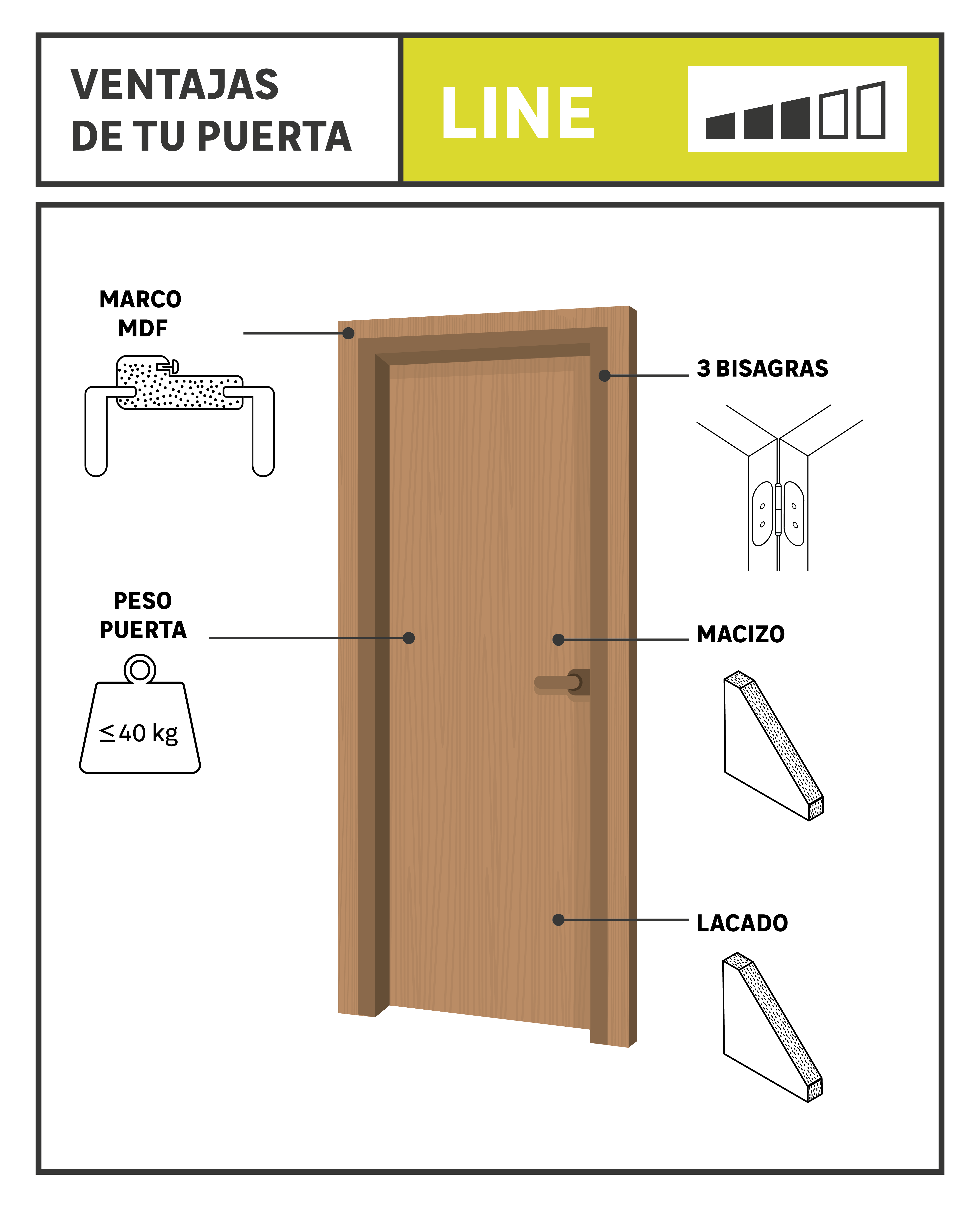 Puerta de interior abatible ciega maciza acabado lacado Line Bari Blanco apertura derecha cerco de 7x3 anchura 62.5 cm - 8