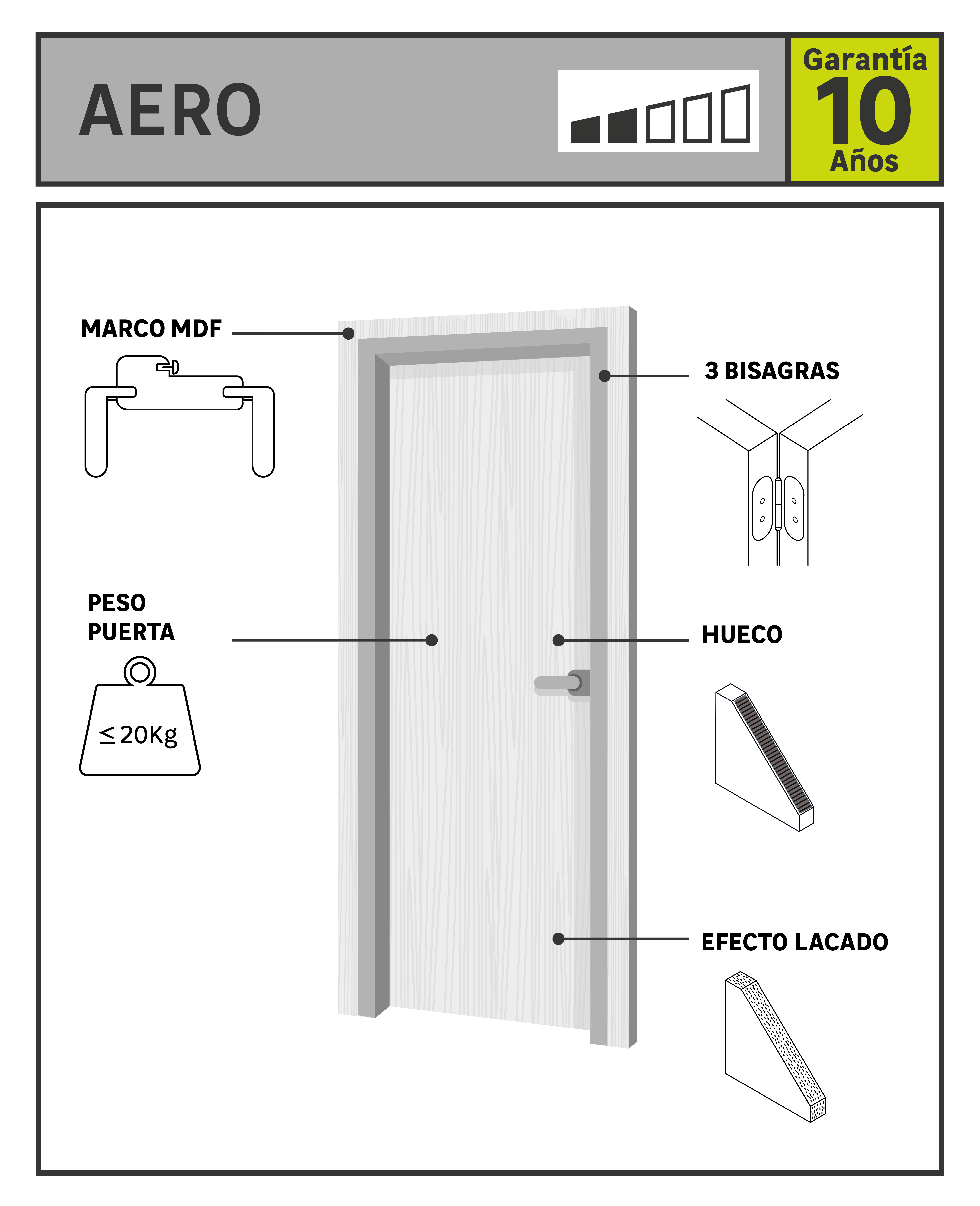 Puerta de interior abatible doble con cristal hueca lacada Aero Praga blanco apertura derecha cerco de 7x3 anchura 145cm - 2