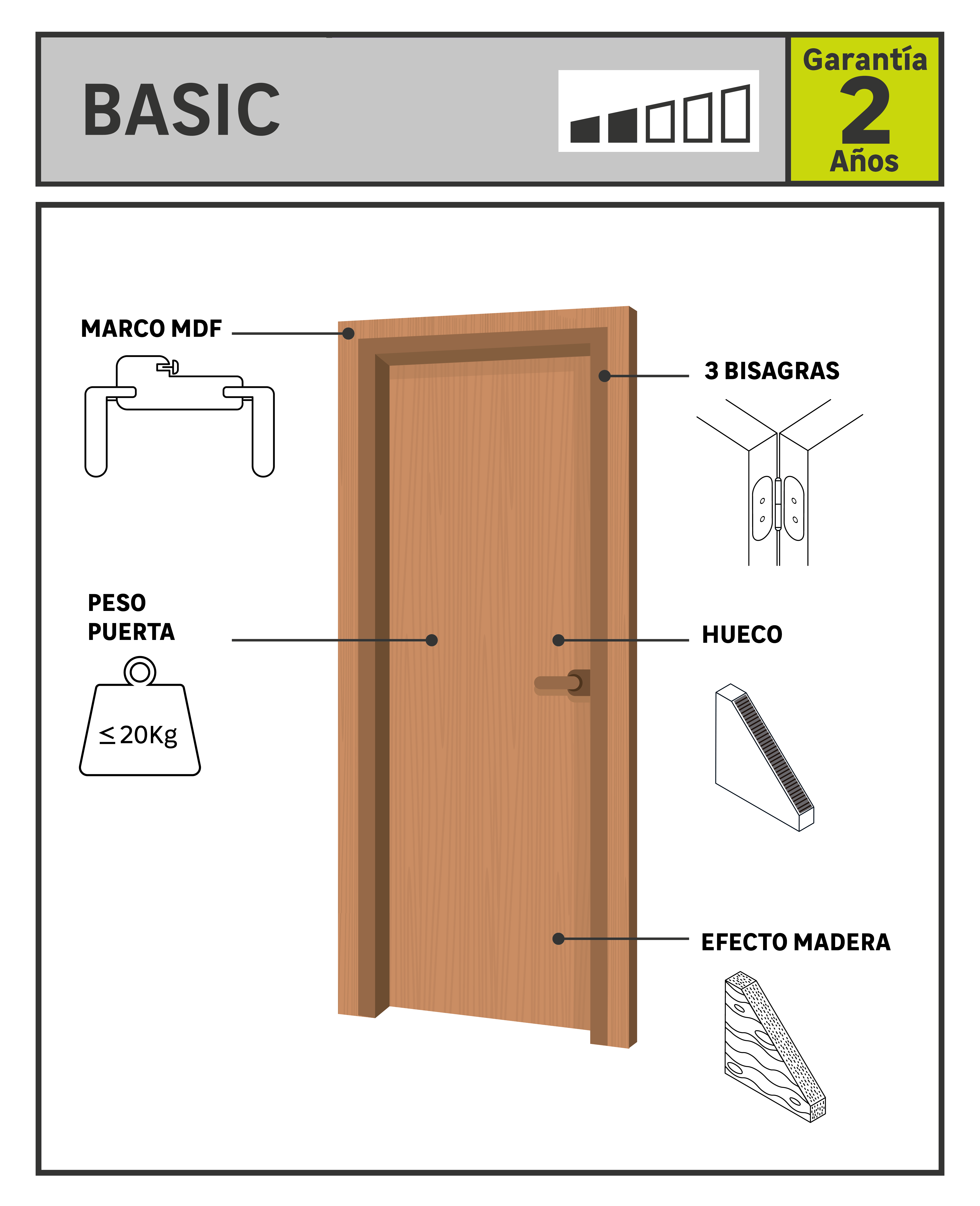 Puerta de interior abatible ciega hueca acabado Impresion digital  Basic Mallorca Blanco apertura derecha cerco de 7x2 anchura 72.5 cm - 3