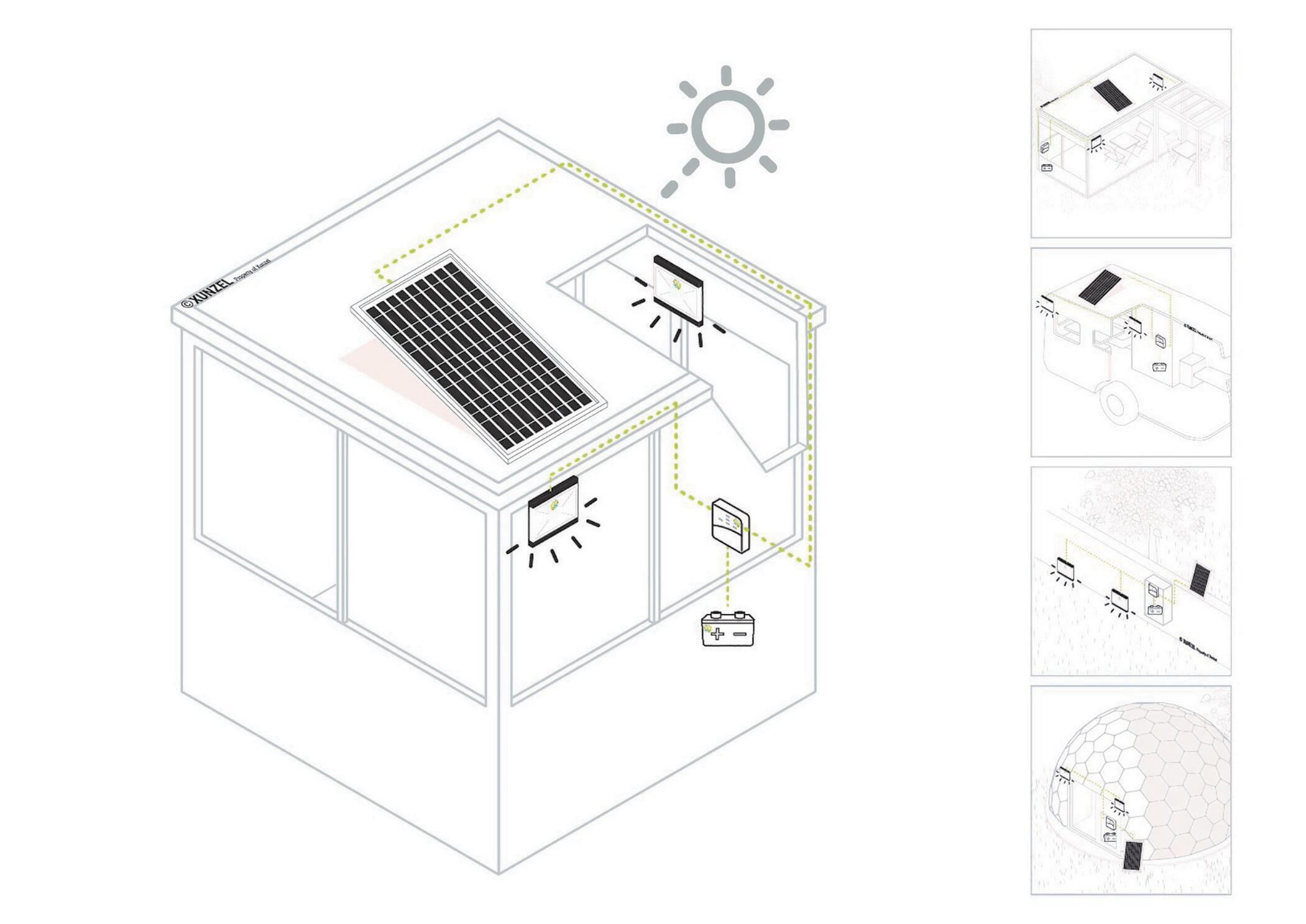 Kit Solar de Iluminação LED de alta eficiência SOLARLIFE-XUNZEL-G60 - 4