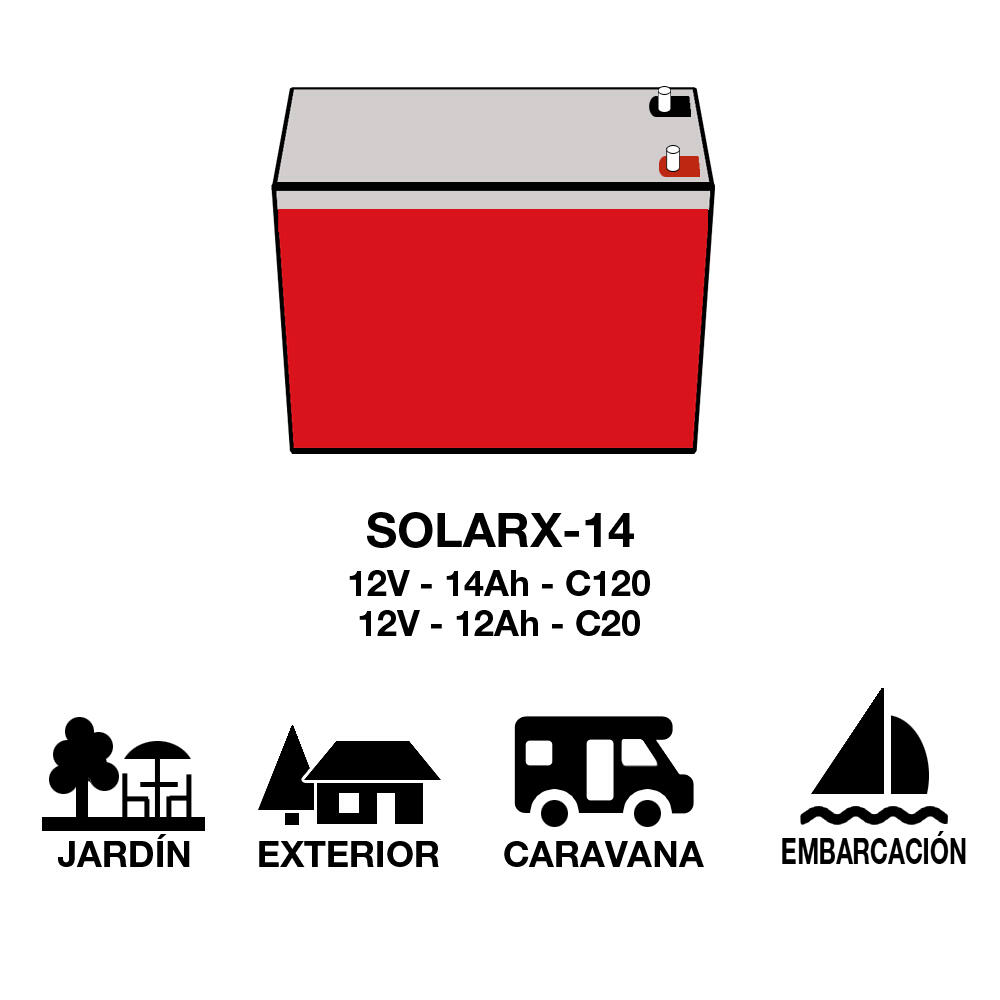 Bateria Solar SOLARX-14 XUNZEL12V de longa duração selada e sem manutenção - 3