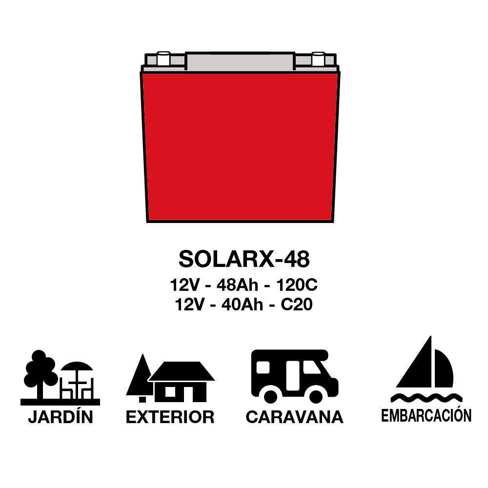 Bateria Solar SOLARX-48 XUNZEL12V de longa duração selada e sem manutenção - 3