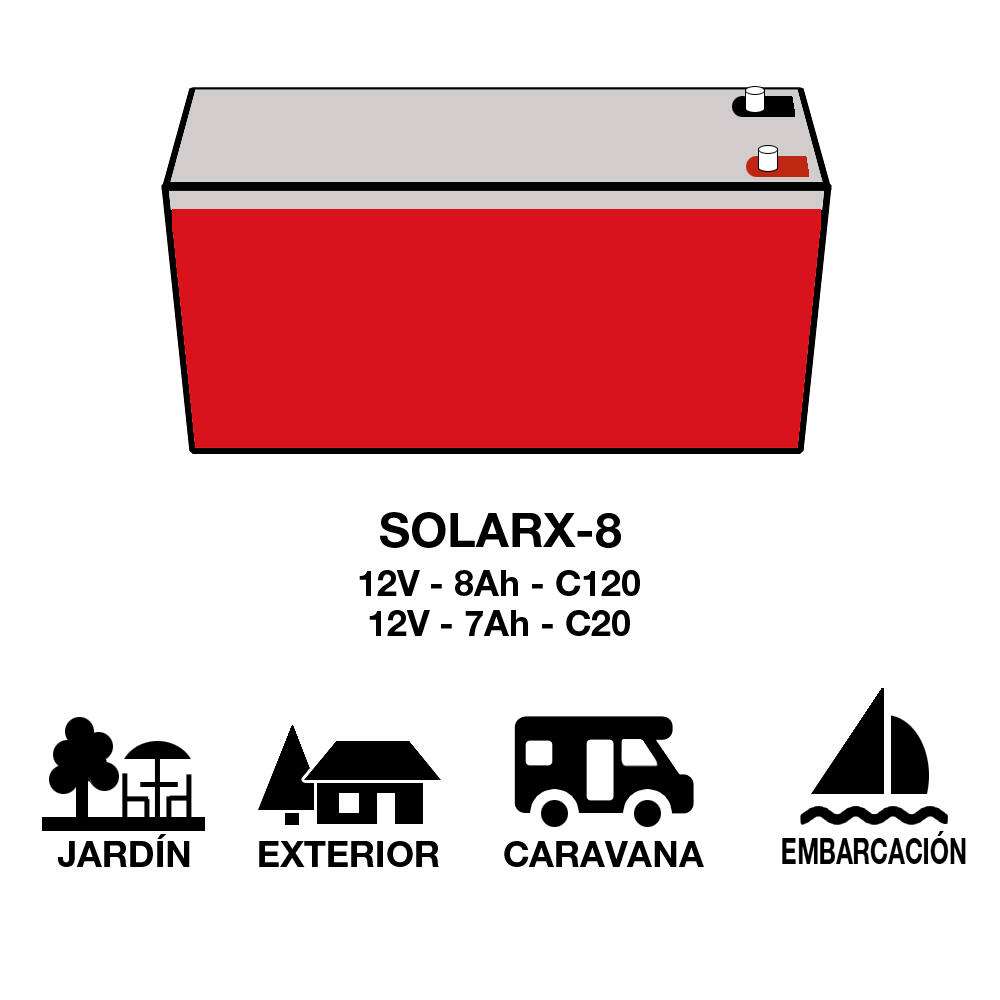 Bateria Solar SOLARX-8 XUNZEL12V de longa duração selada e sem manutenção - 3