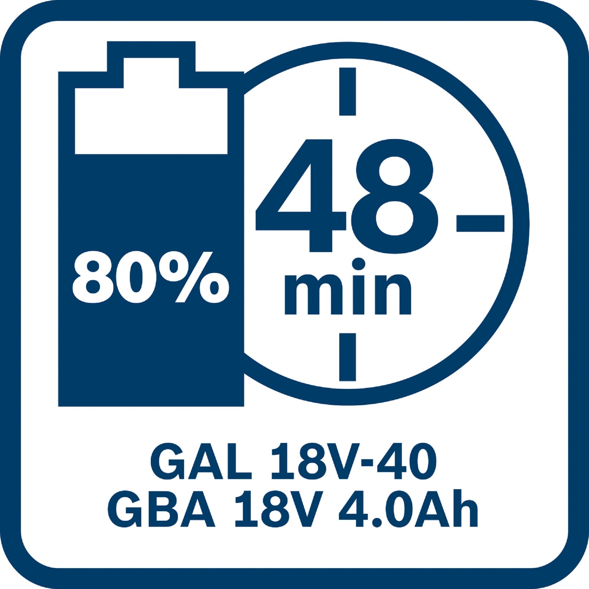 Carregador para bateria BOSCH PRO GAL 18V-40 - 2