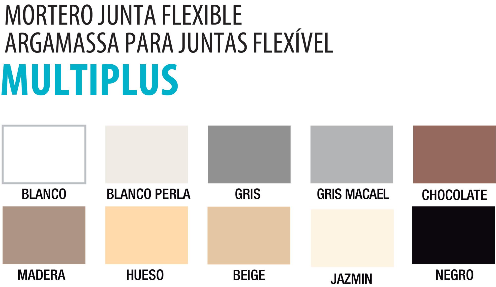 Mortero para juntas Axton Gris 5kg - 2