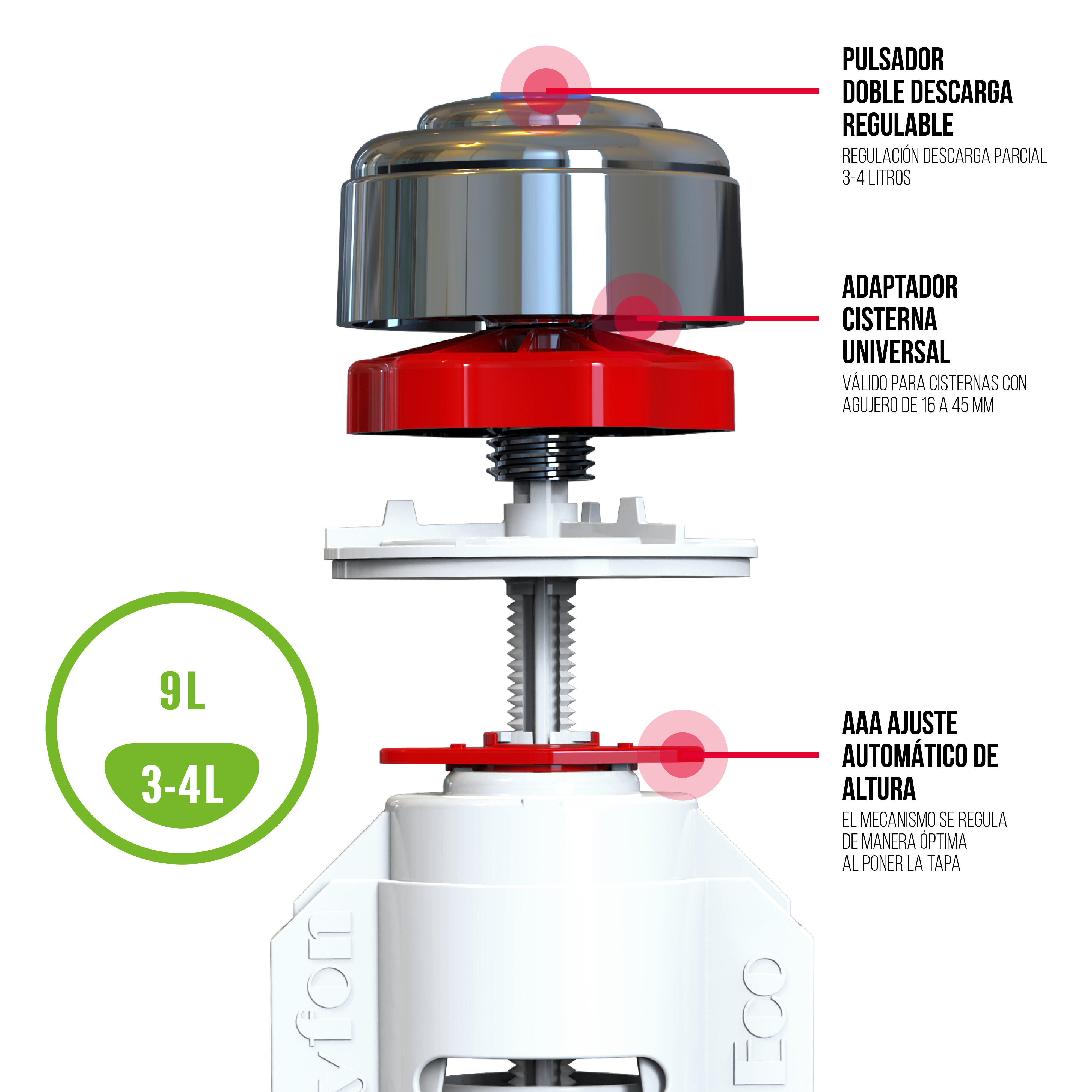 Descargador FOMINAYA doble pulsador 3/6L - 7