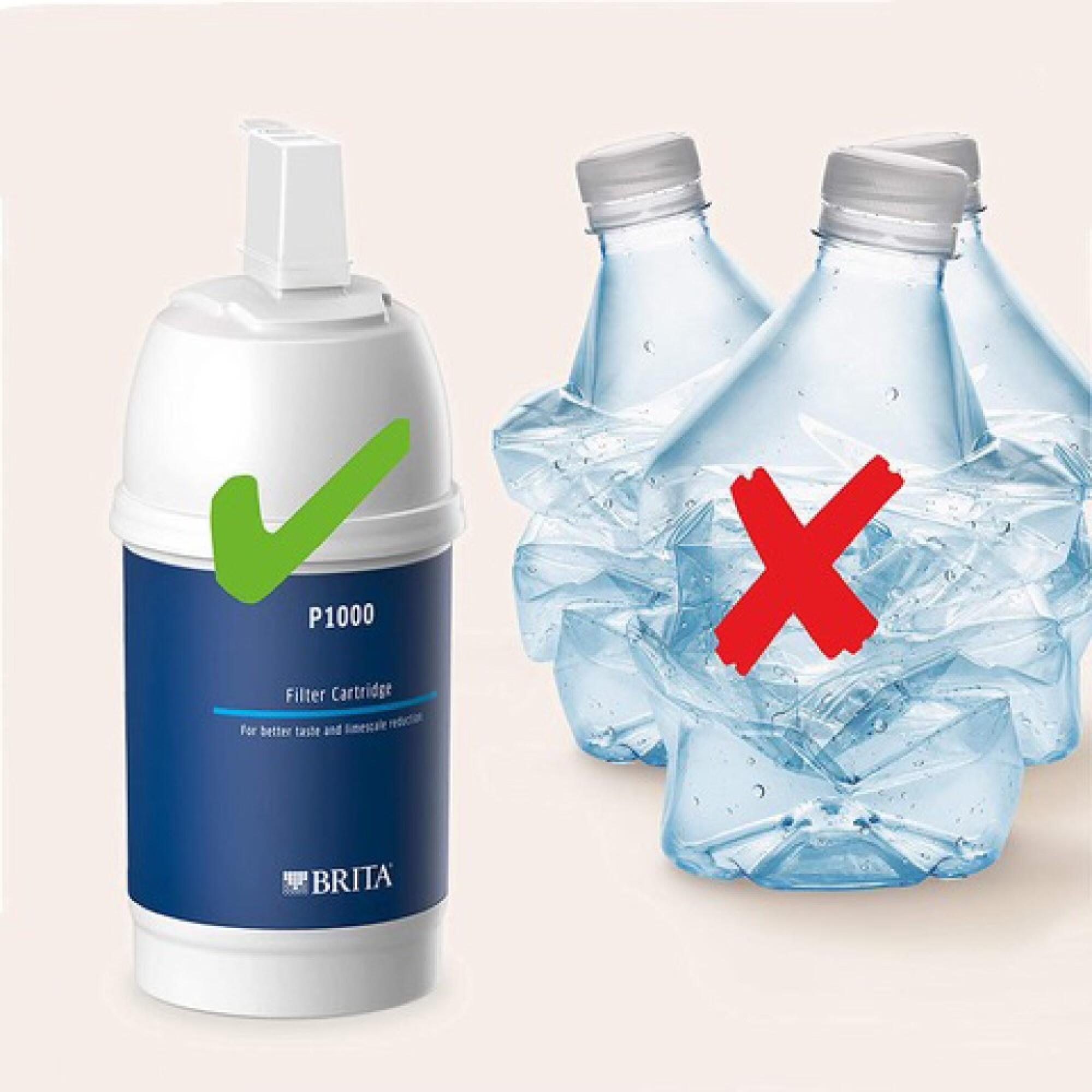 Filtro para sistema de filtração BRITA ONLINE - 6