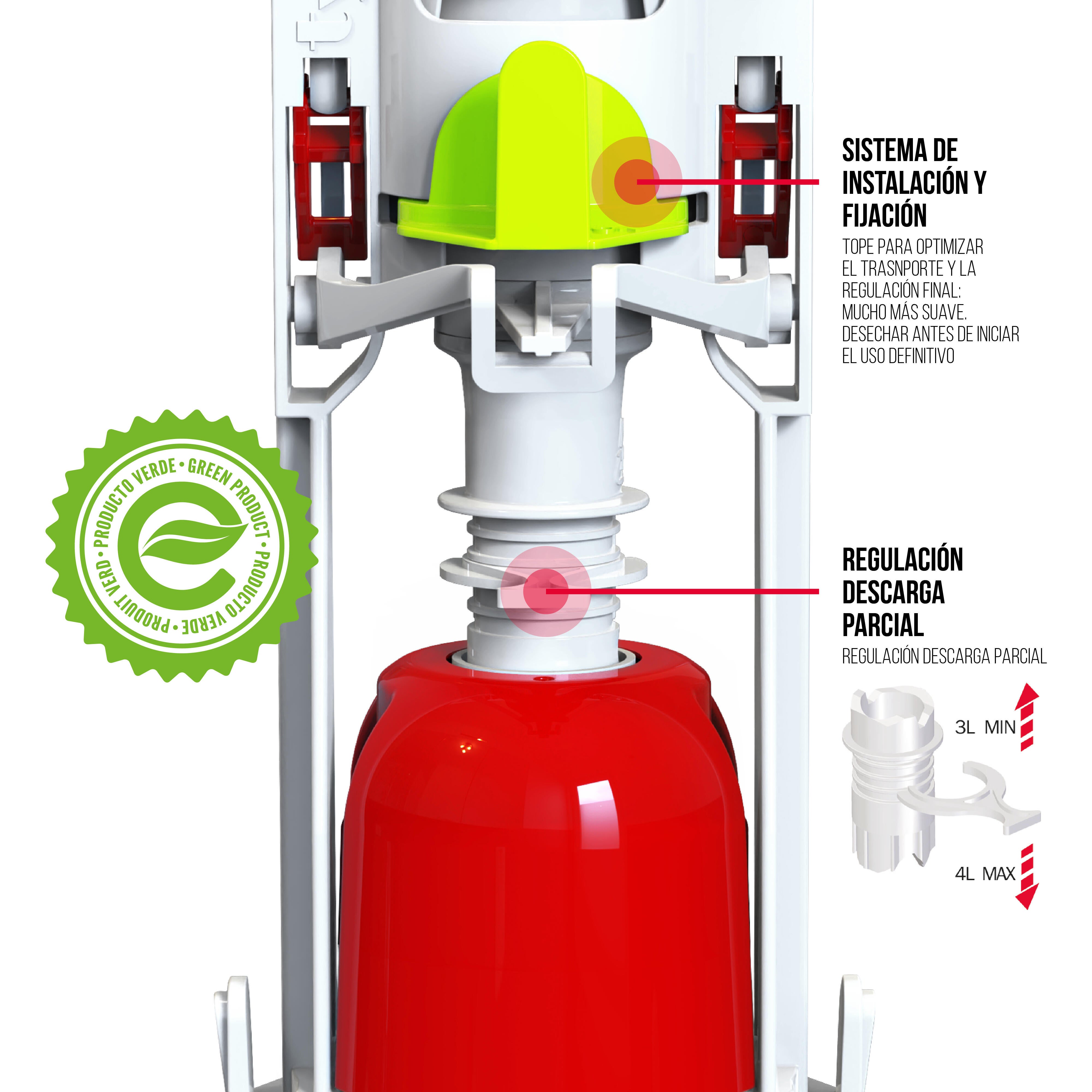 Descargador FOMINAYA doble pulsador 3/6L - 6