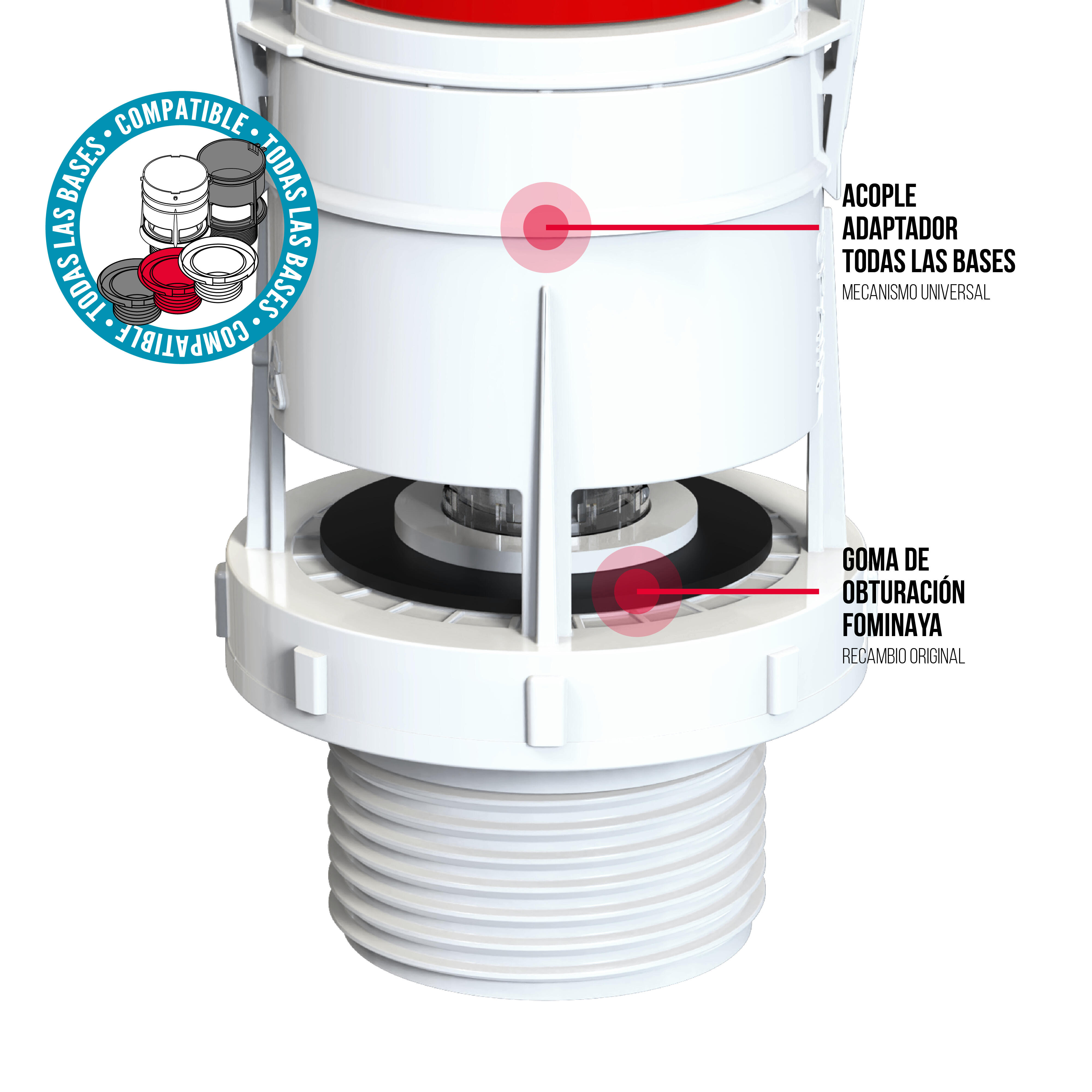 Descargador FOMINAYA doble pulsador 3/6L - 5