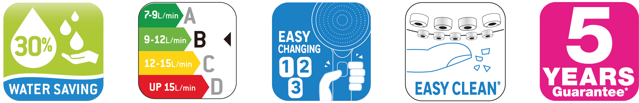 Alcachofa de ducha SENSEA Etna cromo con 3 funciones - 10