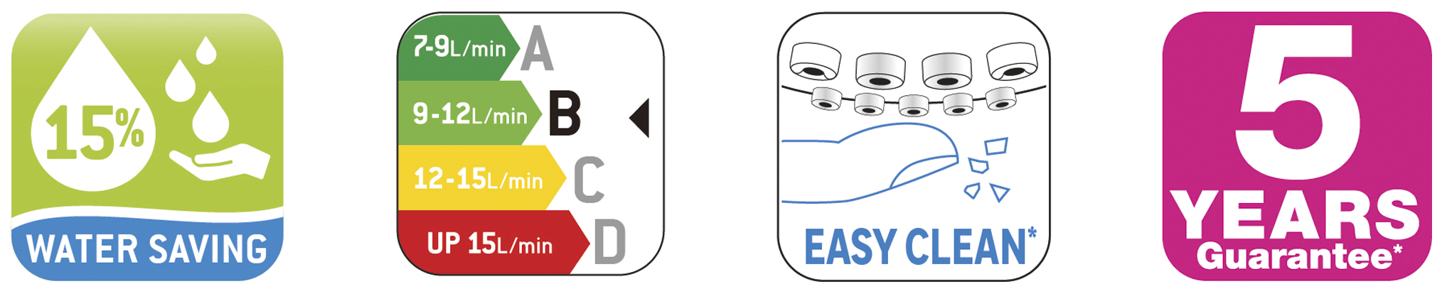 Alcachofa de ducha SENSEA Bacata cromo con 1 función - 5