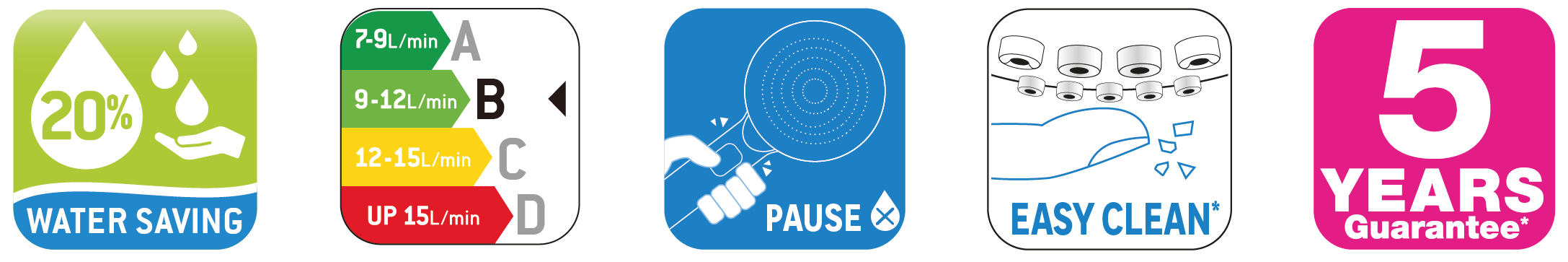 Alcachofa de ducha SENSEA Tika cromo con 1 función - 8