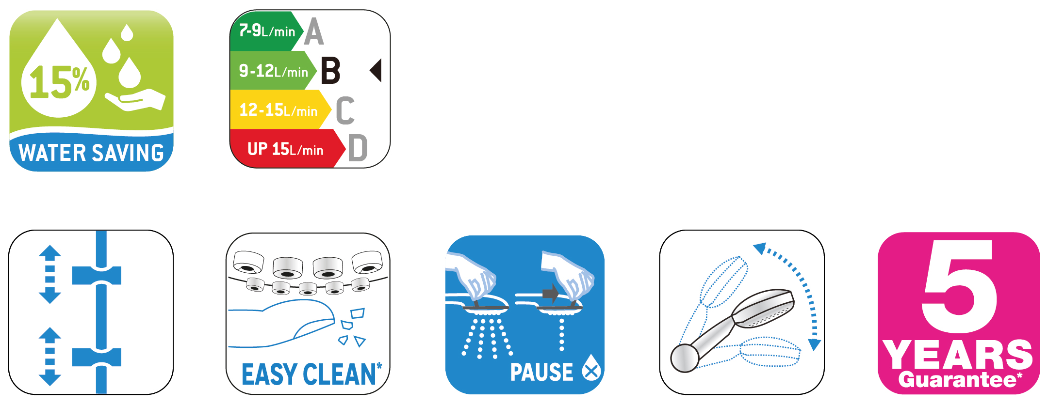 Alcachofa de ducha + flexo + barra SENSEA Docce cromado con 4 funciones - 13