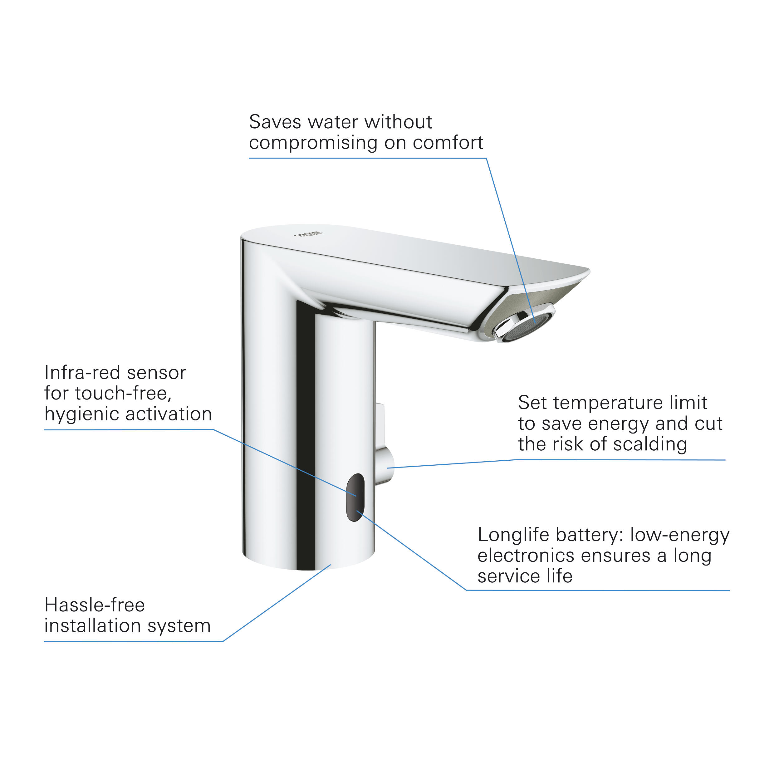 Grifo de lavabo GROHE Bau Cosmopoliltan son sensor al tacto y temporizador. Cromo brillo. Antical. Latón  - 8