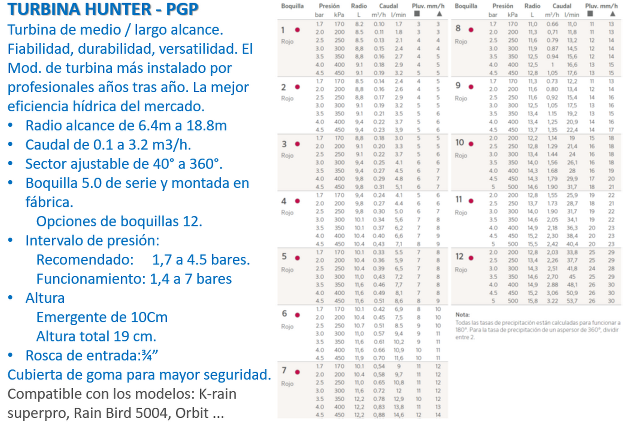 Aspersor turbina HUNTER PGP Alcance 8,2 a 14,9 m Regulable 40 a 360º Entrada H¾“ - 5