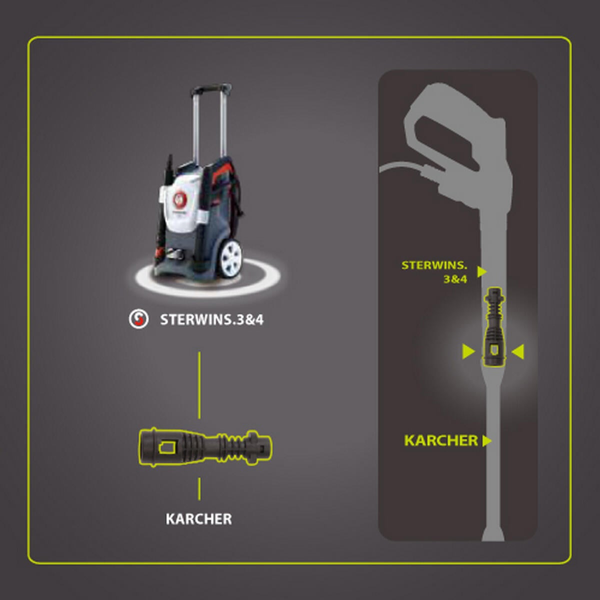 Adaptador para ligar acessórios Sterwins a lavadoras de alta pressão Karcher - 6