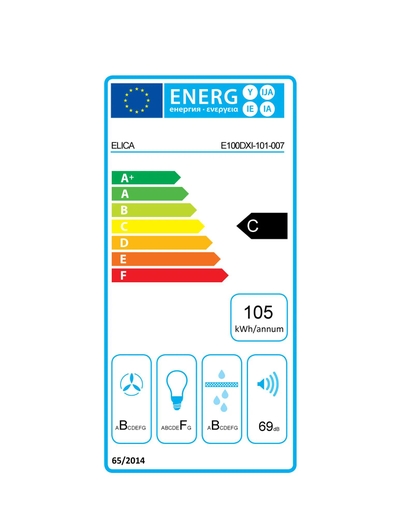 Classe energetica