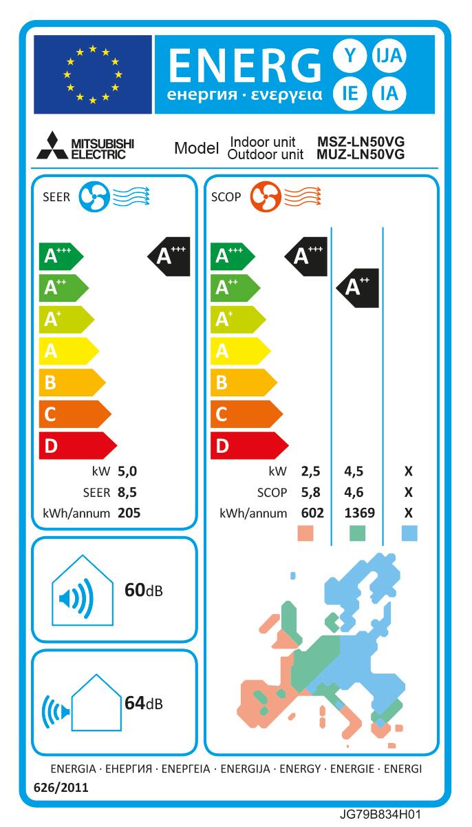 Unità interna condizionatore MITSUBISHI ELECTRIC 18000 BTU inverter WIFI A+++/A++ serie LN - 6