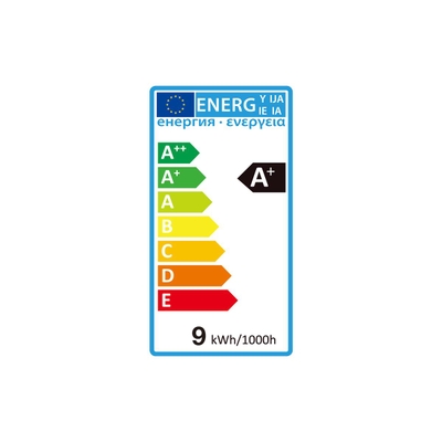 Classe energetica