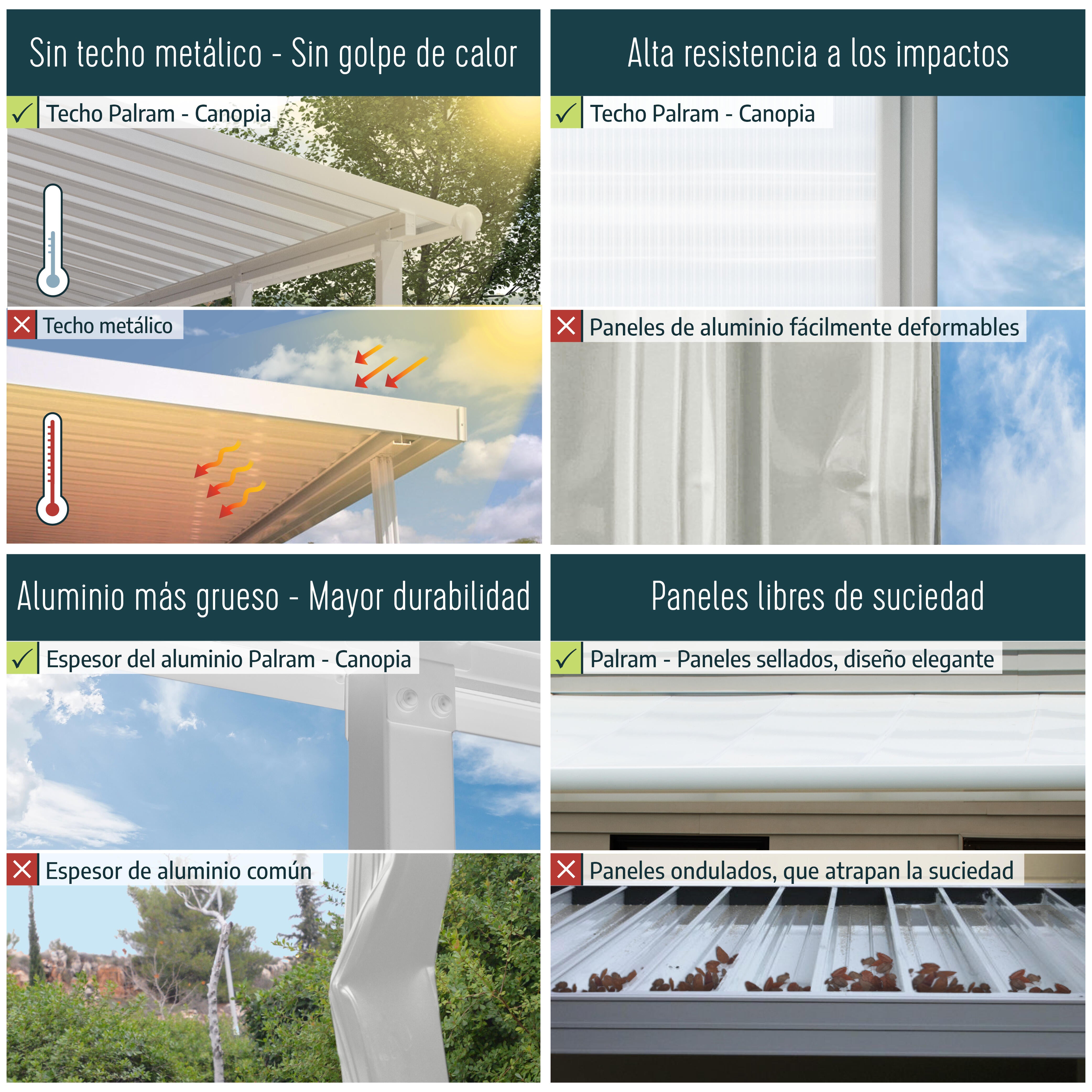 Pérgola de aluminio cerrada San Remo blanco de 380x435 cm con vidriado - 13