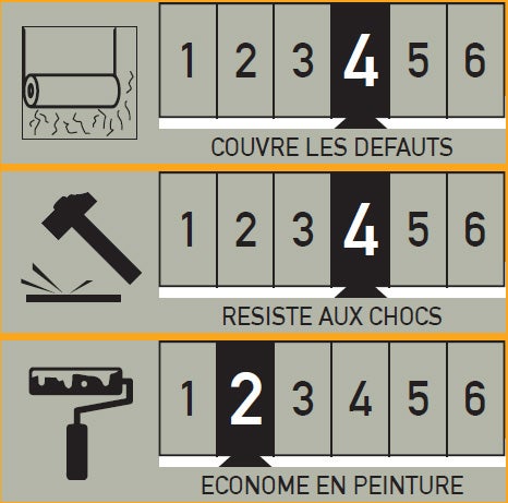 Toile de verre à peindre 145 g/m² Chevron, l.1 x L.25 m - 4
