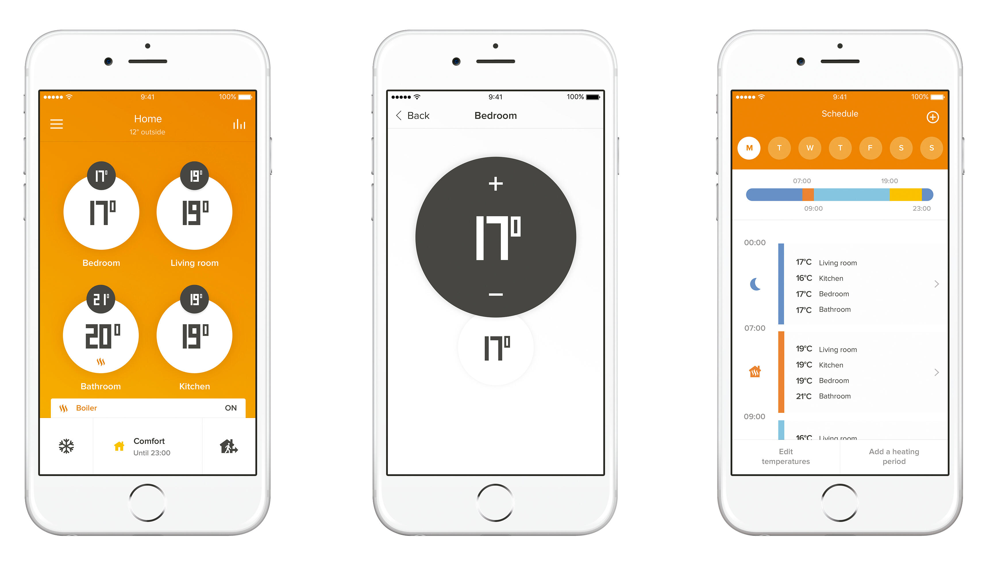 netatmo - 2