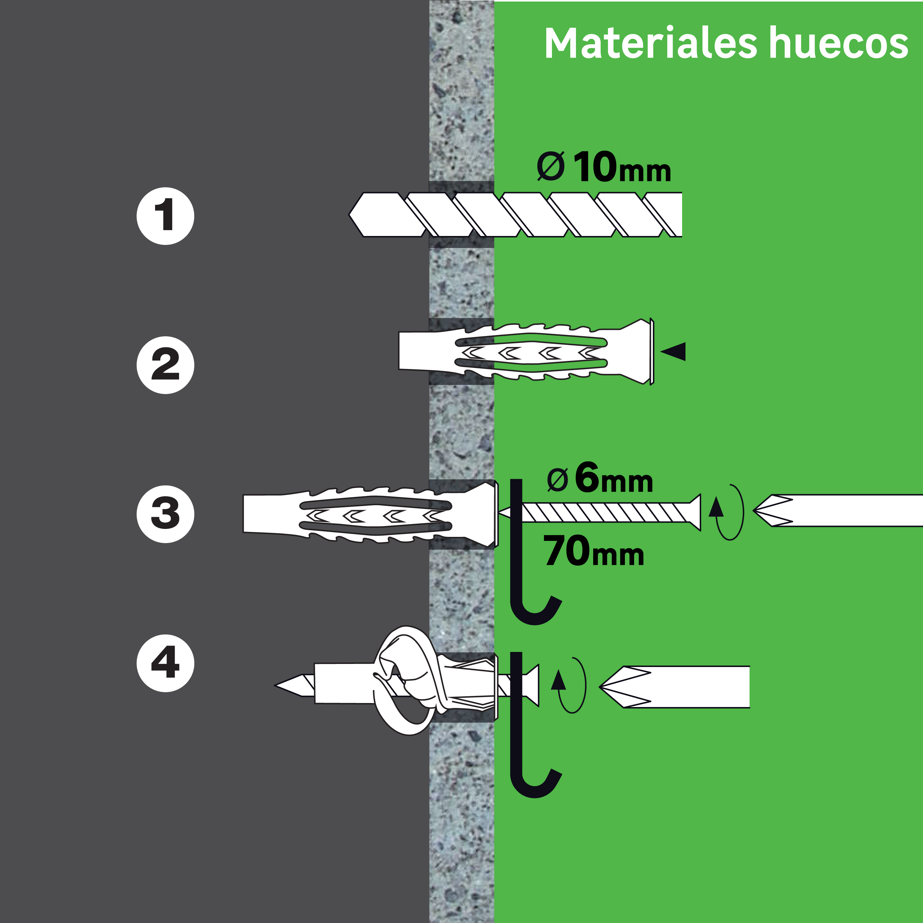 4 buchas nylon STANDERS MULTIMATATERIAL 10X60MM PARAFUSO - 6