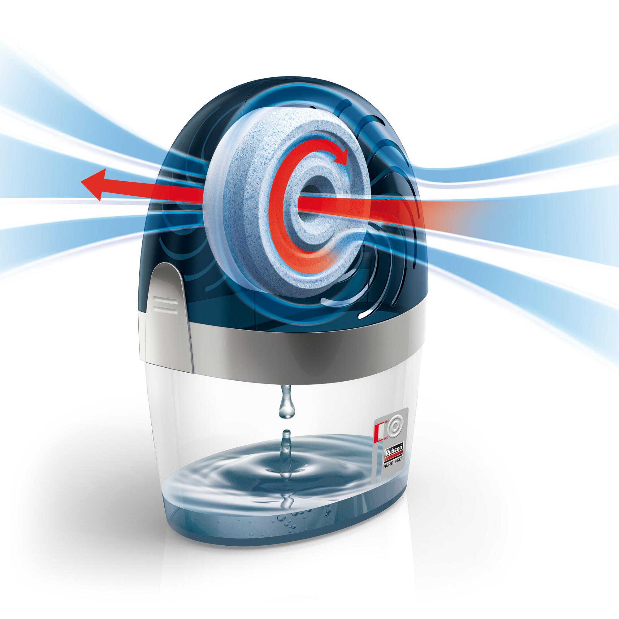 Recarga anti-humidade RUBSON AERO360 - 8