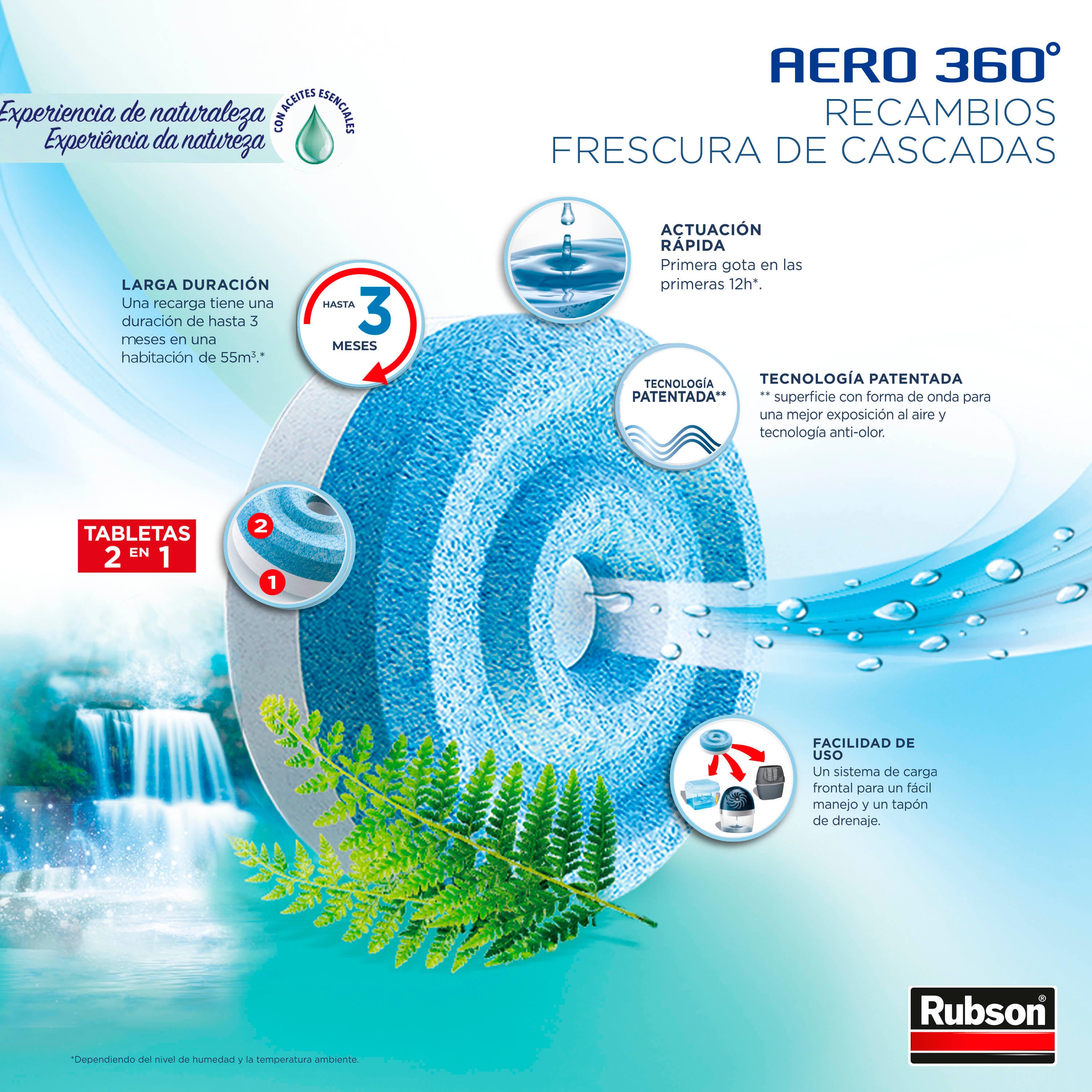 Recarga anti-humidade fruta Rubson Aero360 - 7