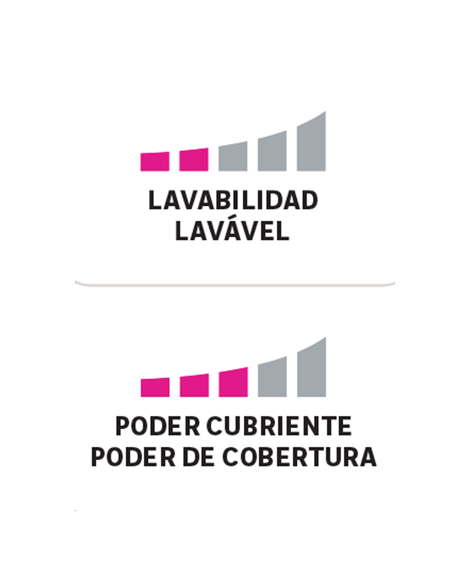 Tinta de interior mate 4L granit 5 Luxens basic - 10