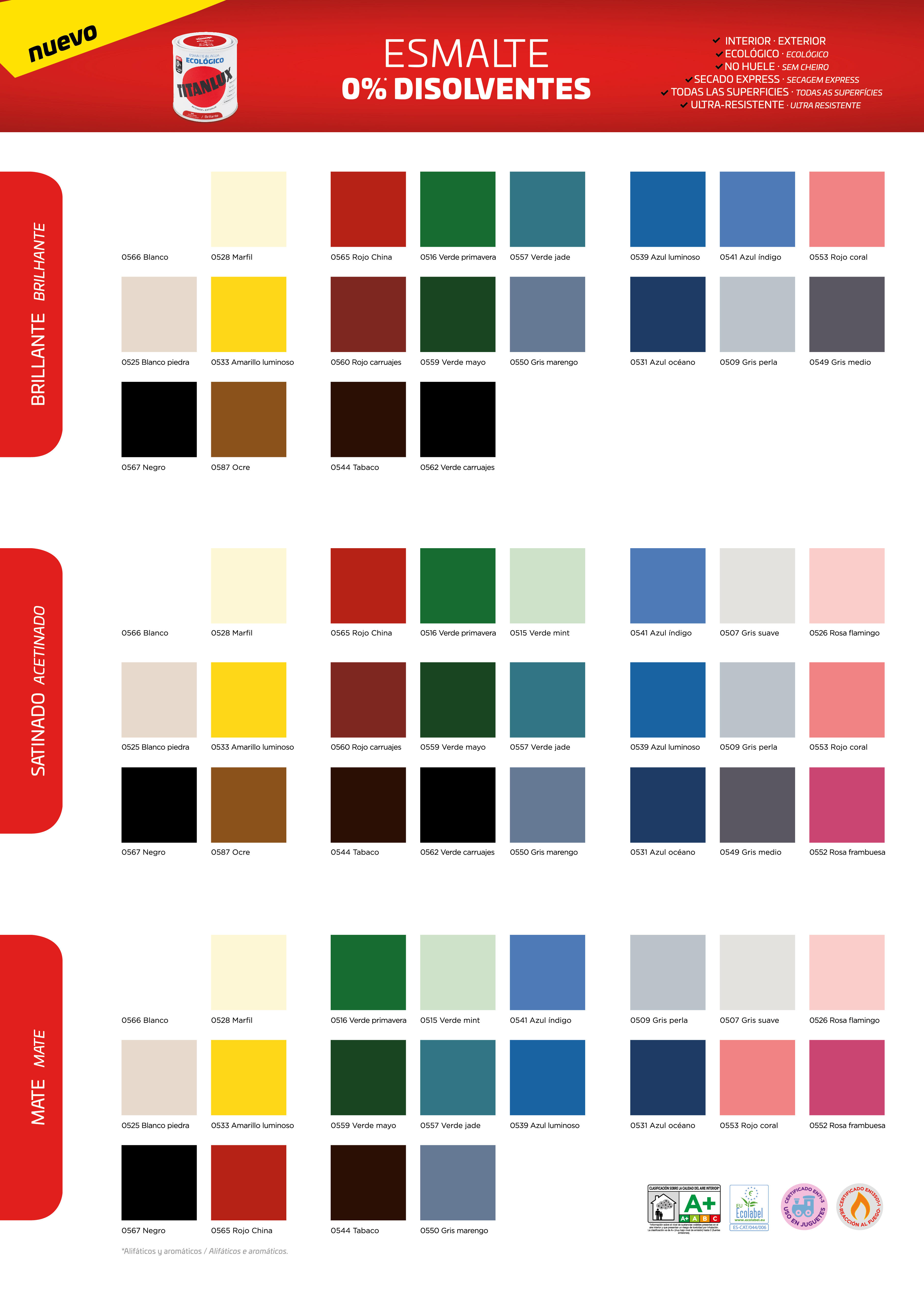 Esmalte interior acetinado TITANLUX 2.5L BRANCO - 6