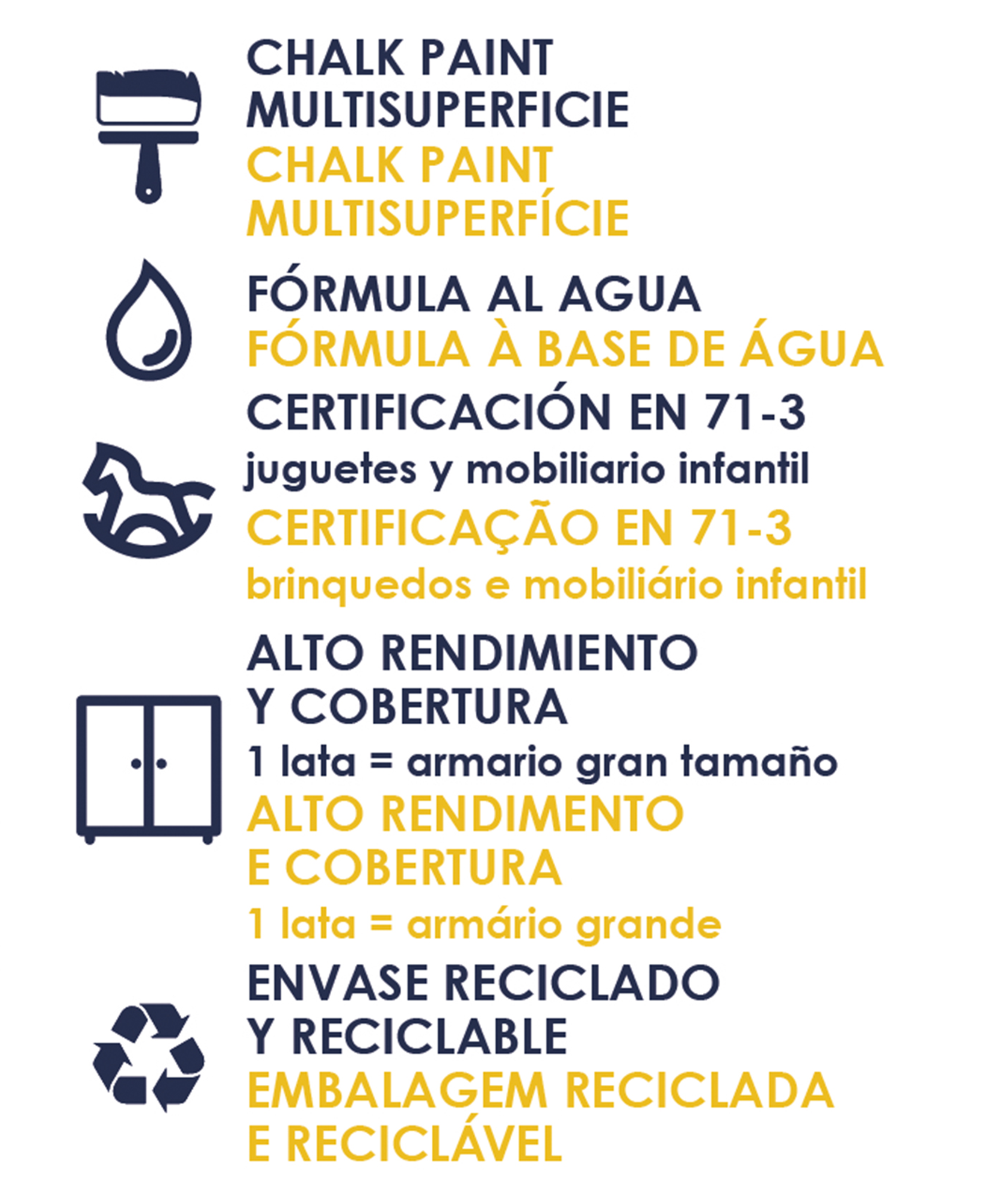 Cera para patinar LA PAJARITA incoloro mate para aplicar sobre MDF, madera, contrachapado 400 ml - 3