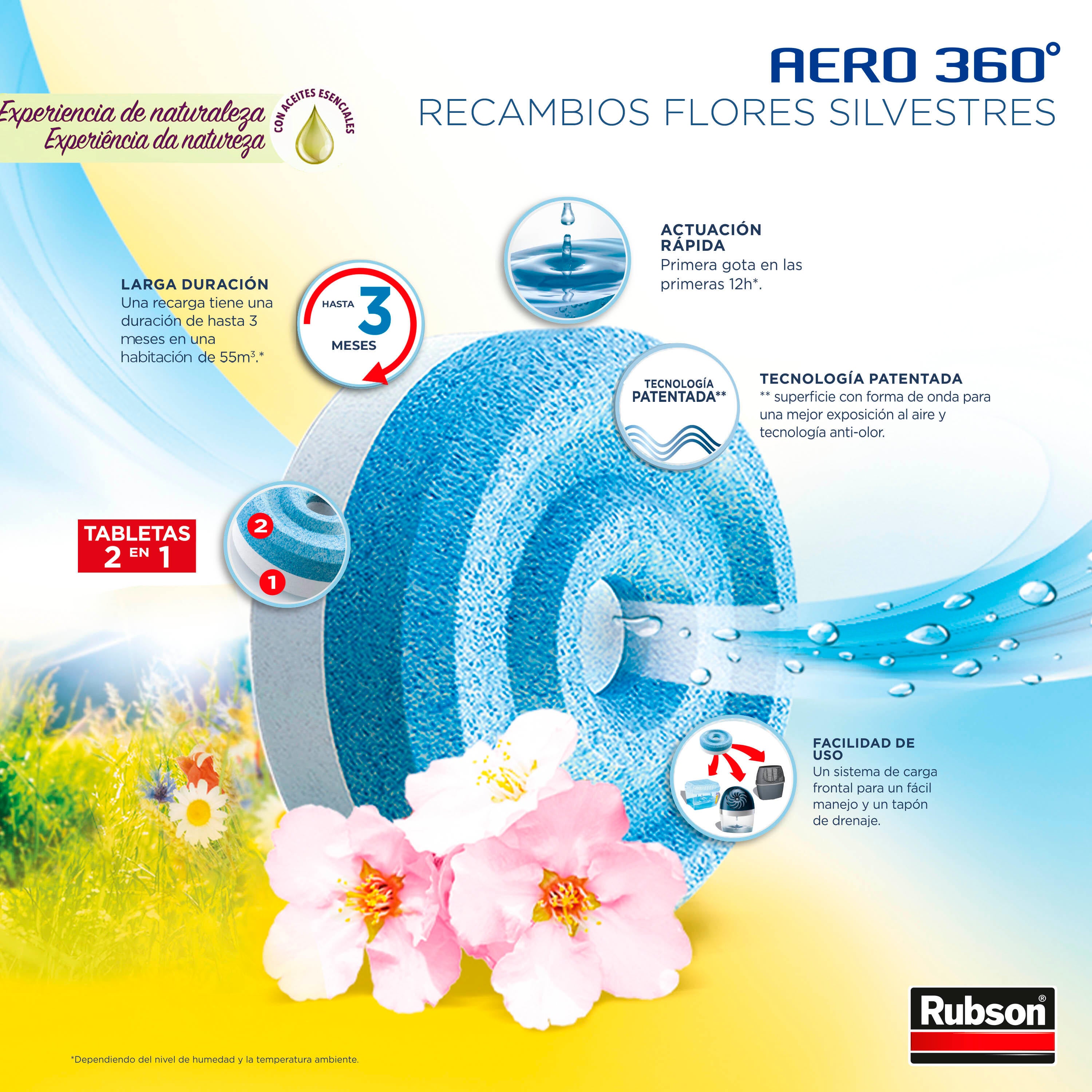 Recarga anti-humidade para Rubson Aero360º baunilha 450gr - 8