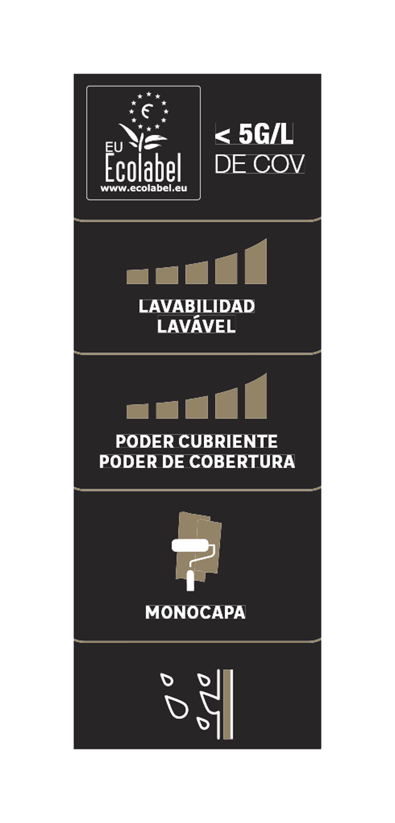 Tinta de interior decorativa LUXENS PREMIUM MATE 4L FOGO 5 - 8
