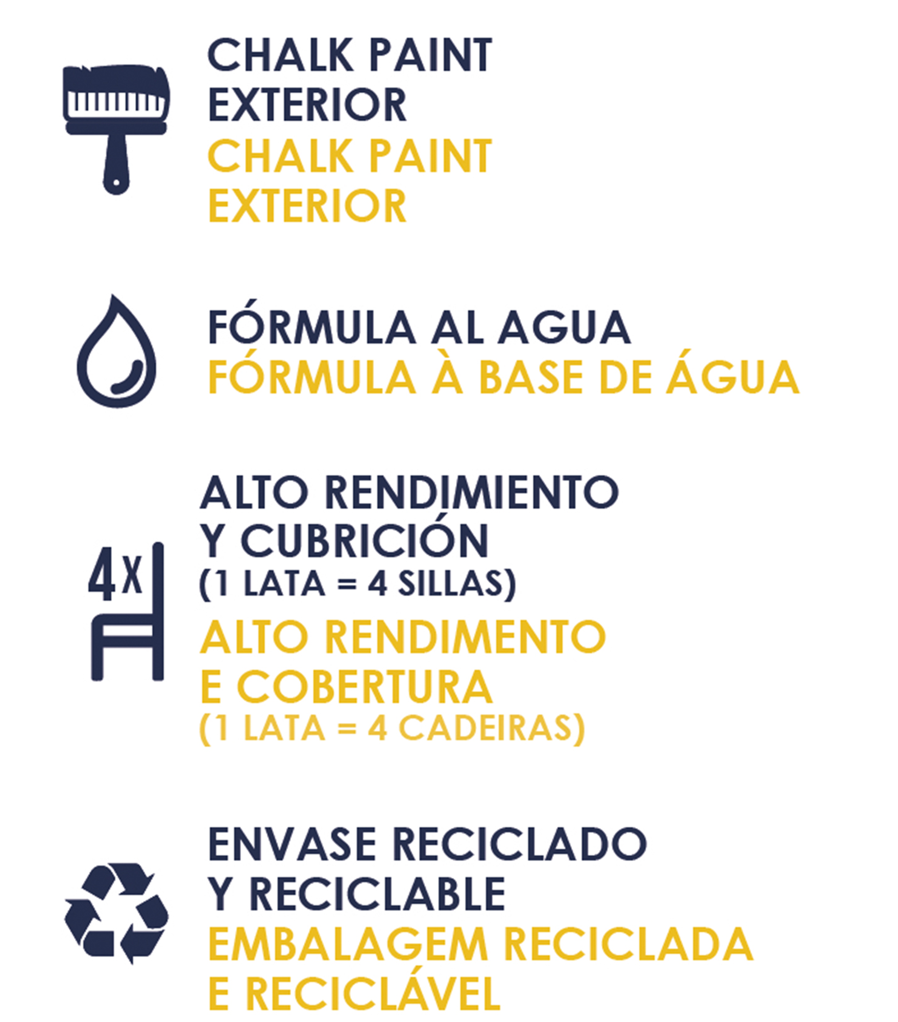 Pintura a la tiza exterior La Pajarita 750ml nata - 3