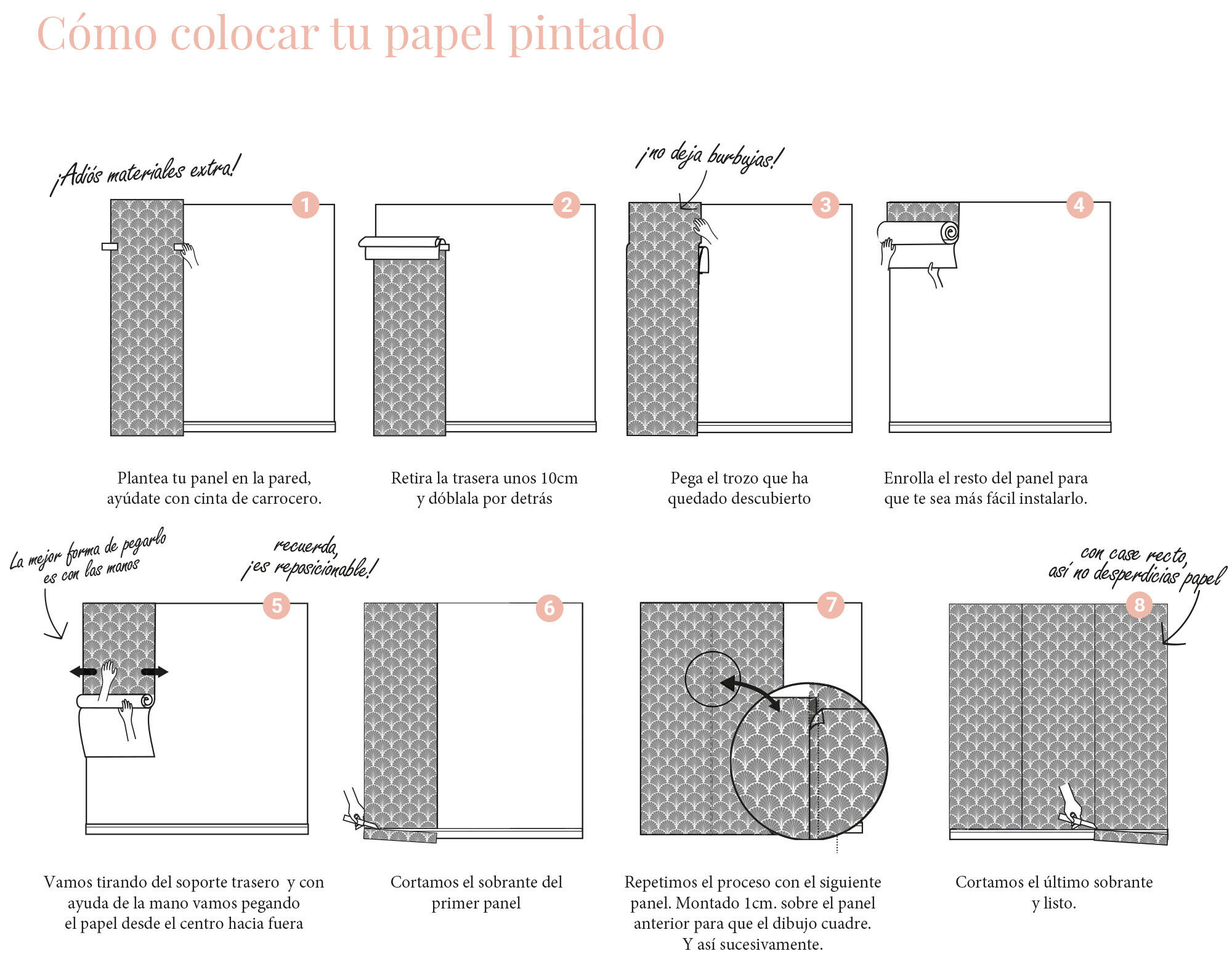 Papel pintado TNT adhesivo Naturaleza Hojas invierno azul  MOTIF 129cmx2.6m lavable apto para cocinas o baños - 5