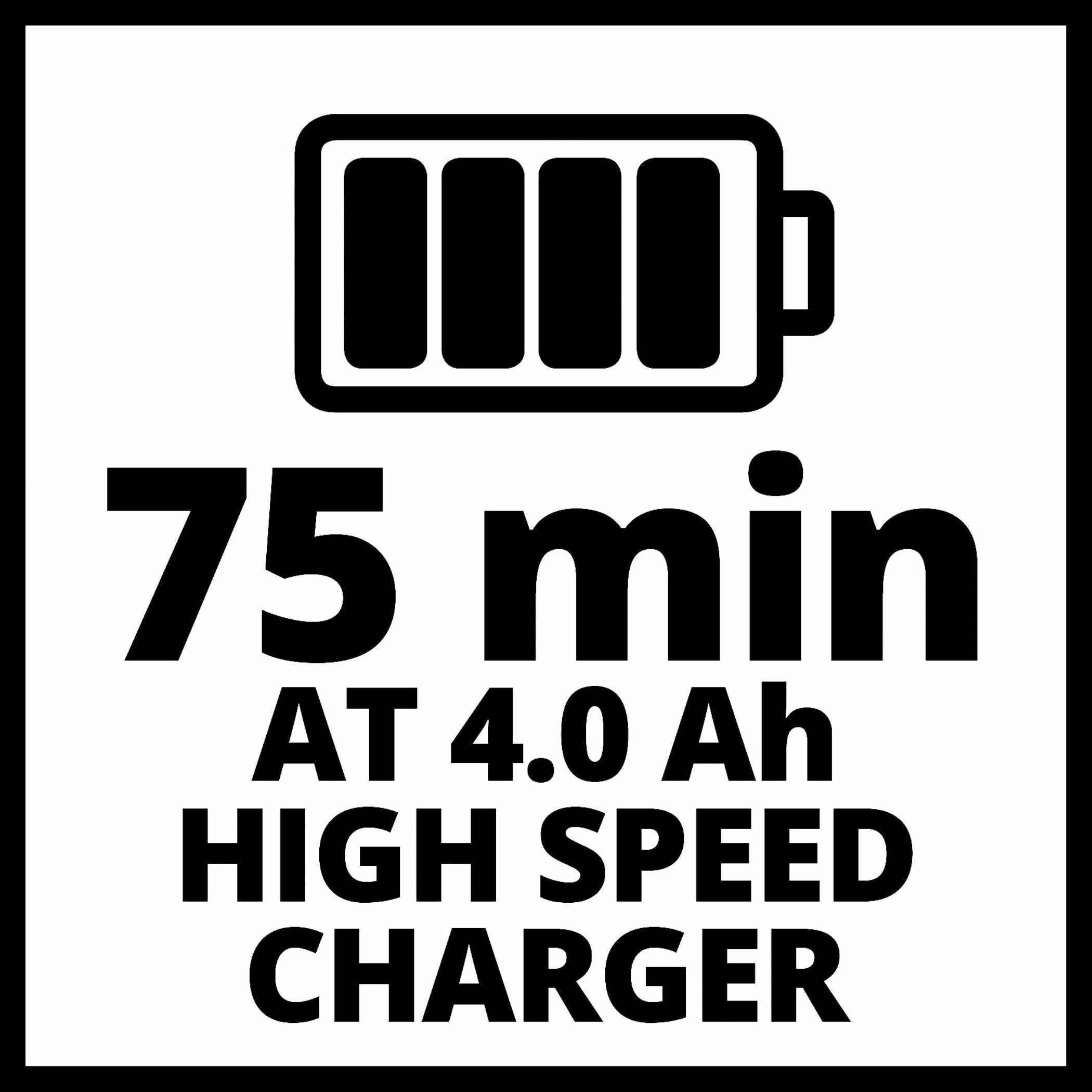 Ładowarka + akumulator zestaw 18V 4Ah Power X-Change Einhell - 11