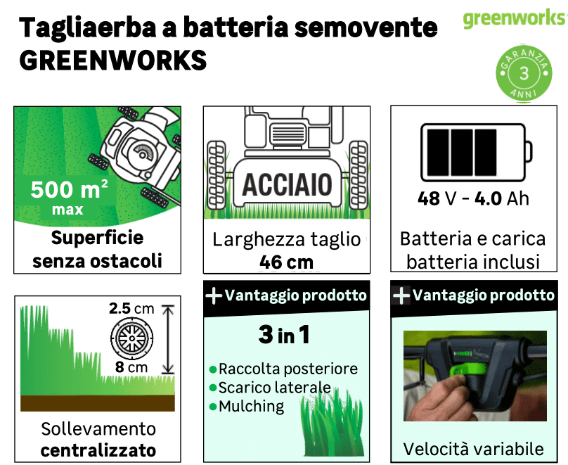 Tagliaerba a batteria a velocità regolabile GREENWORKS 48V L 46 cm, 1 batteria inclusa - 13