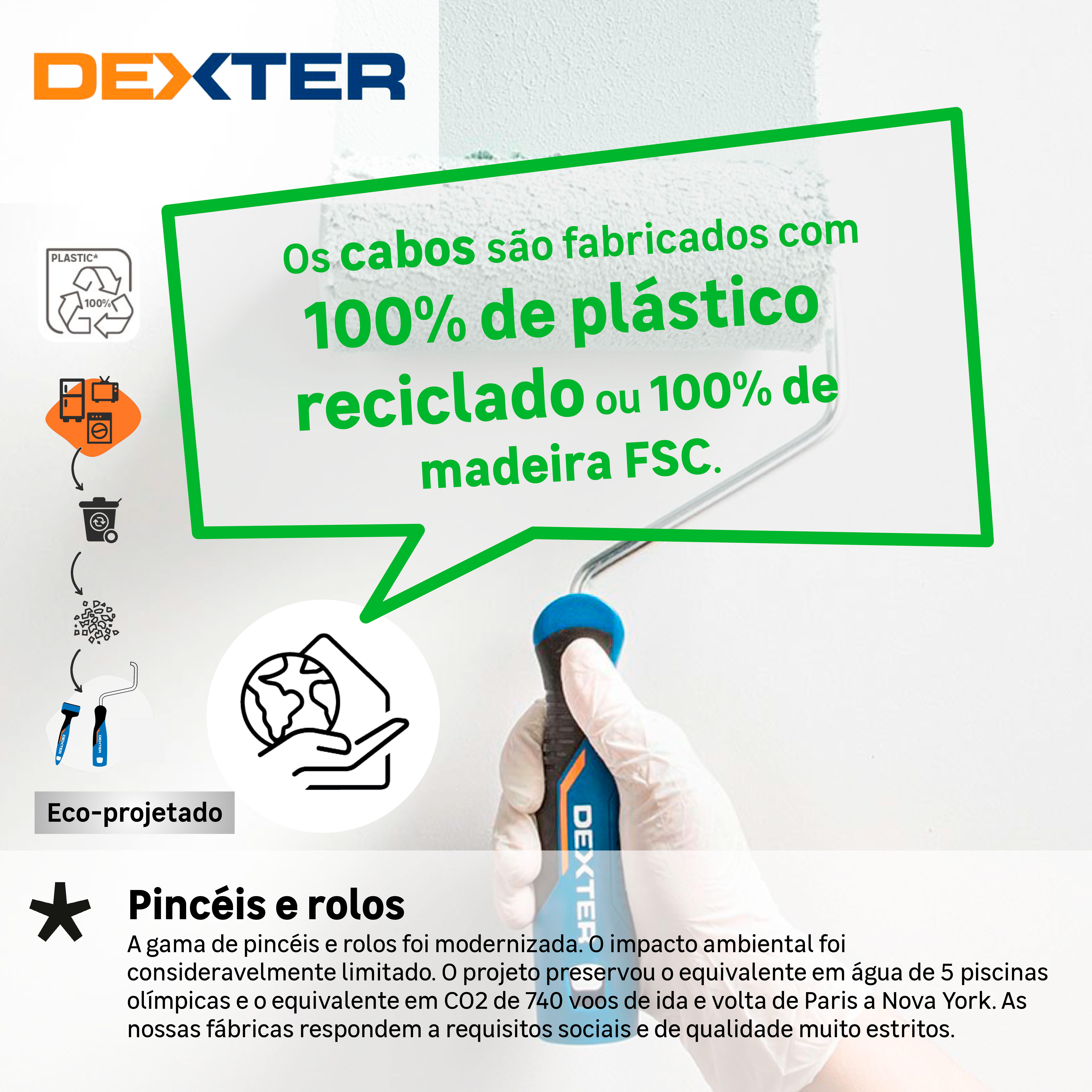 Mini rolo DEXTER UNIVERSAL PAREDE E MADEIRA 12CM - 8