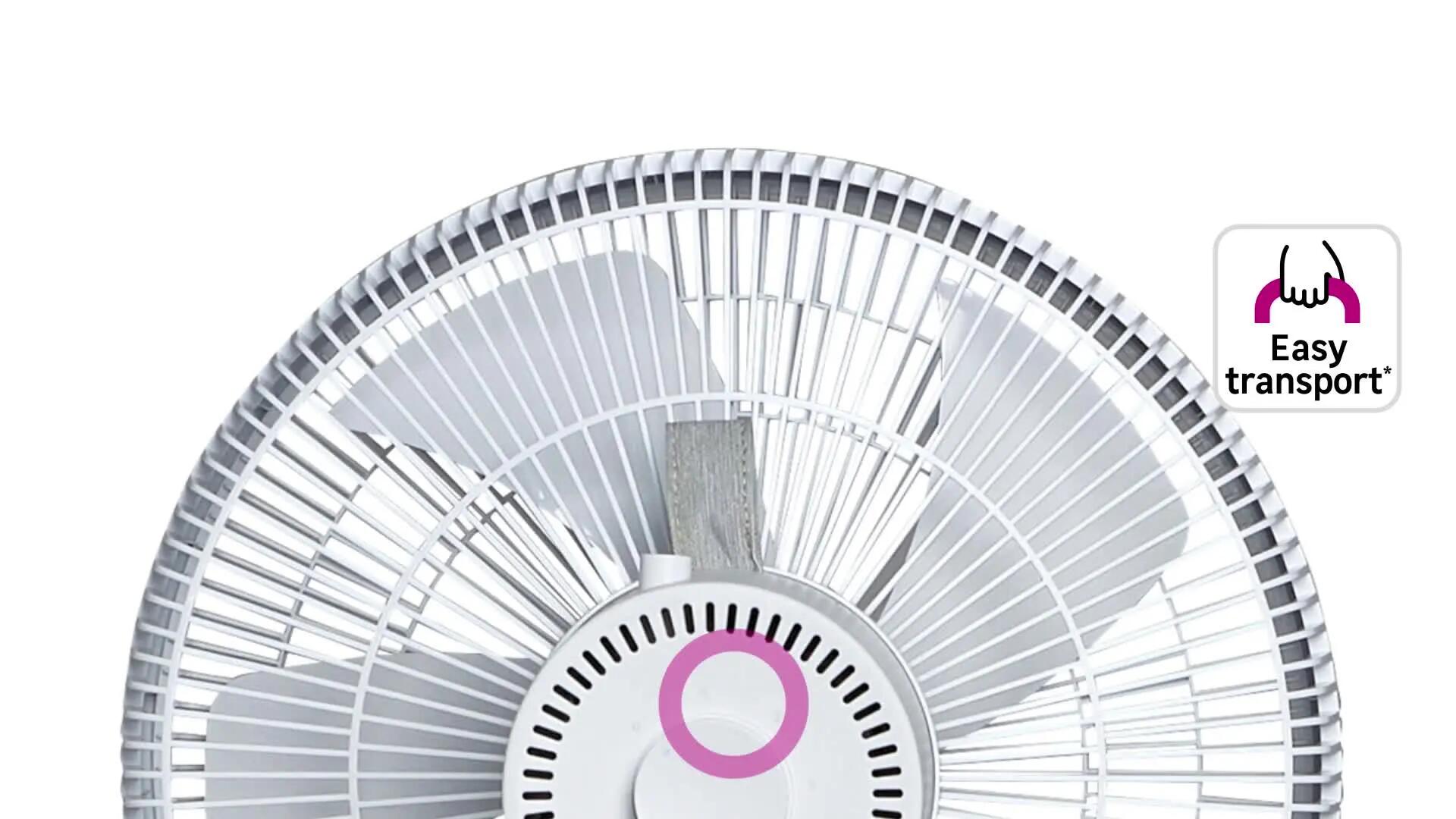 Ventilateur sur pied, EQUATION, Loft meca blanc 50 W, D40 cm - 9
