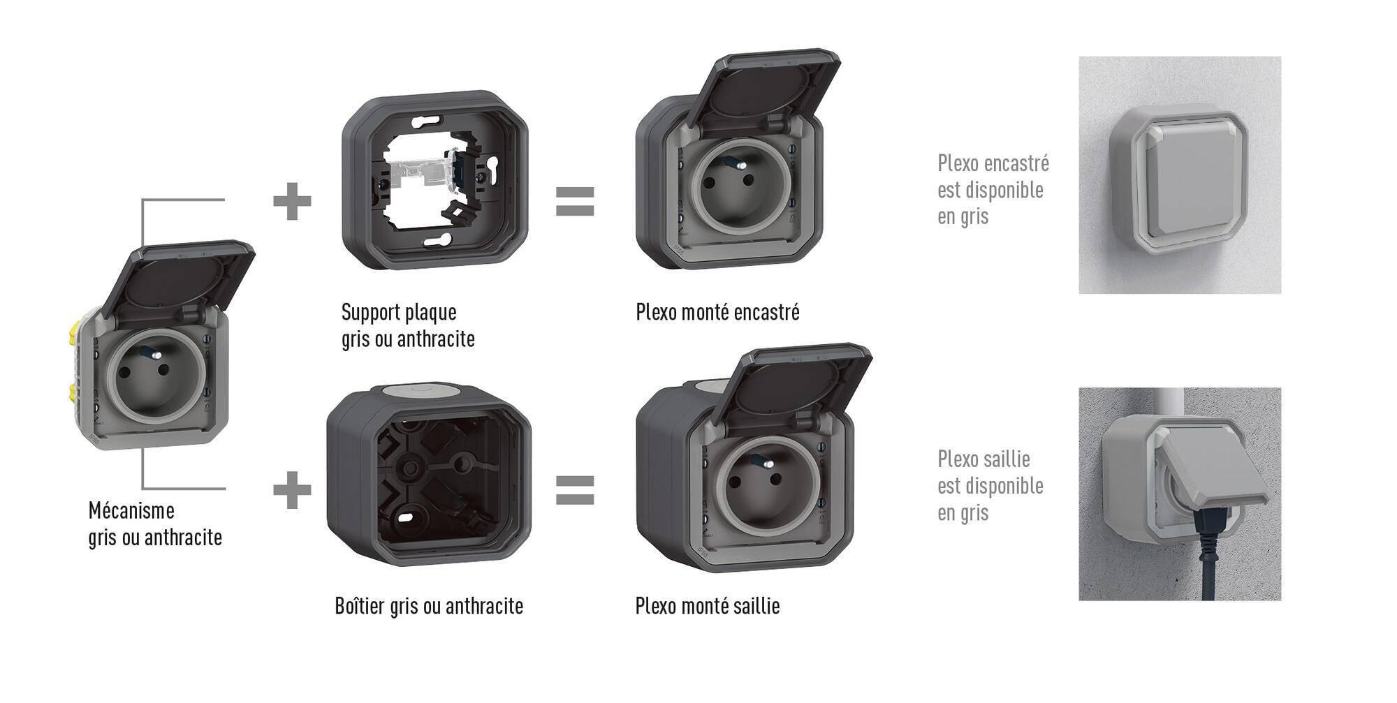 assemblez votre prise plexo - 3