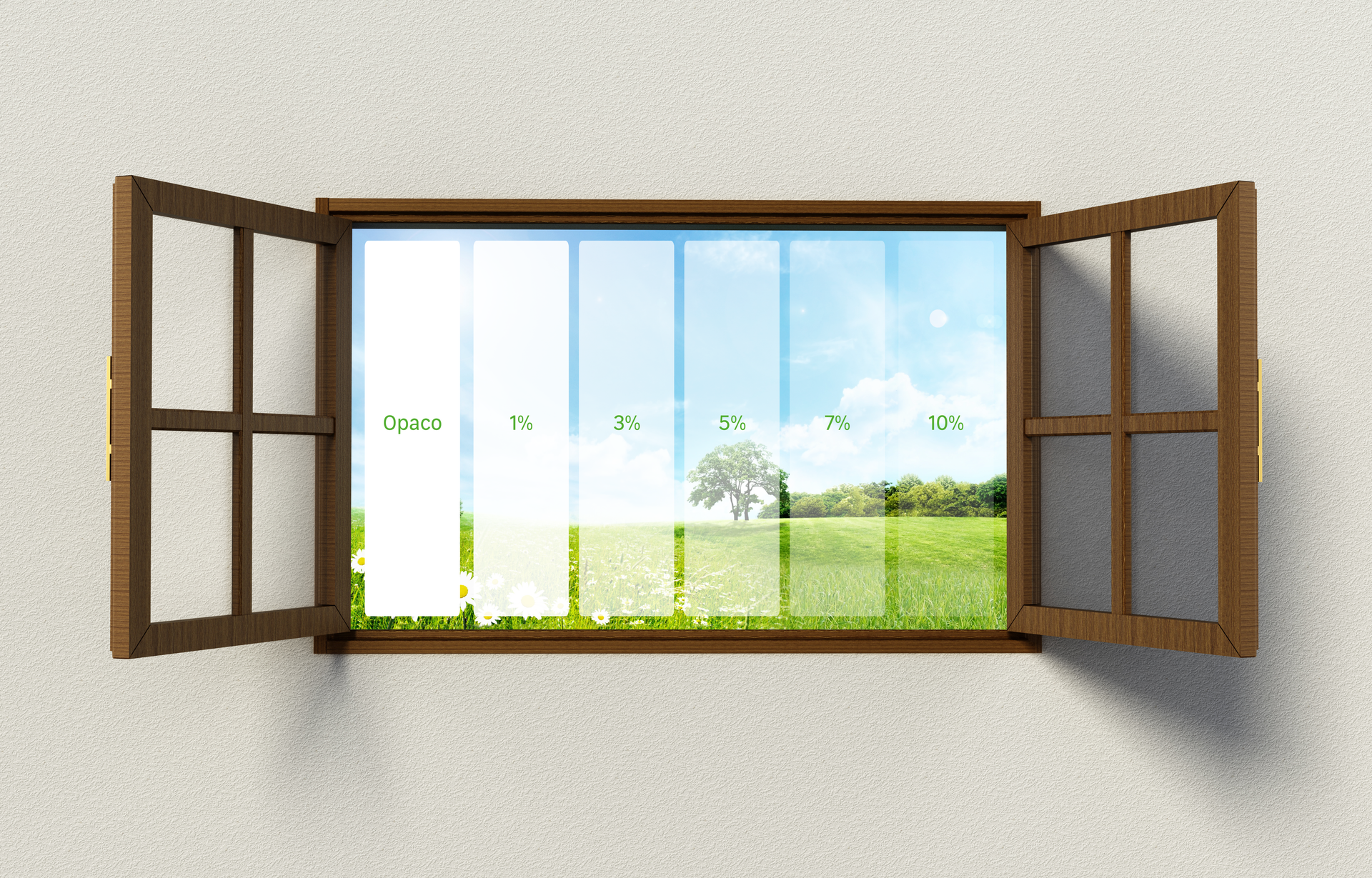 grados de apertura screen