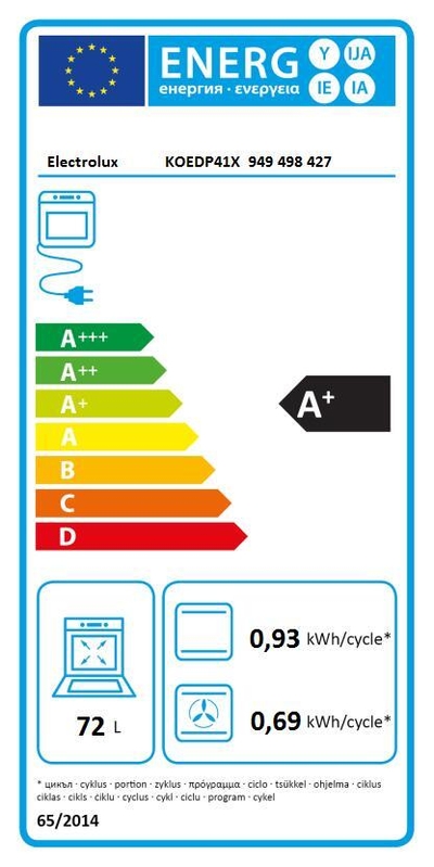 Étiquette énergétique