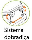 sistemas de encaixa da tampa de sanita