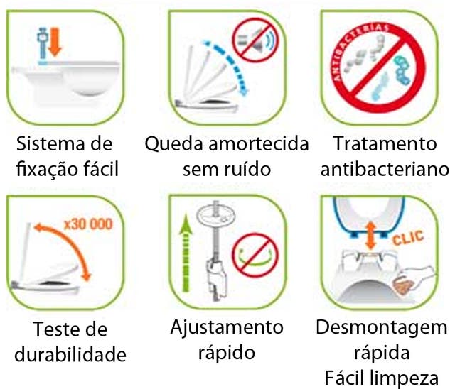 caracteristicas tampa de sanita