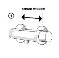 distancia entre eixos