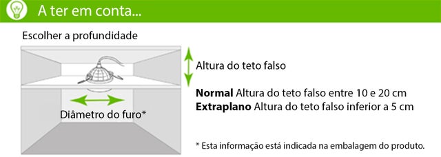 Instalação de focos de encastrar