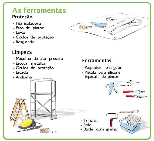 Ferramentas necessárias