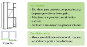 vantagens portas de correr
